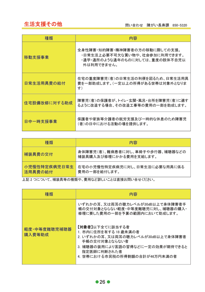 子育てガイド ありんくりん ページ28