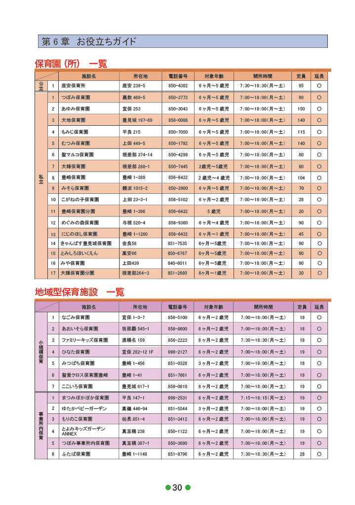 子育てガイド ありんくりん ページ32