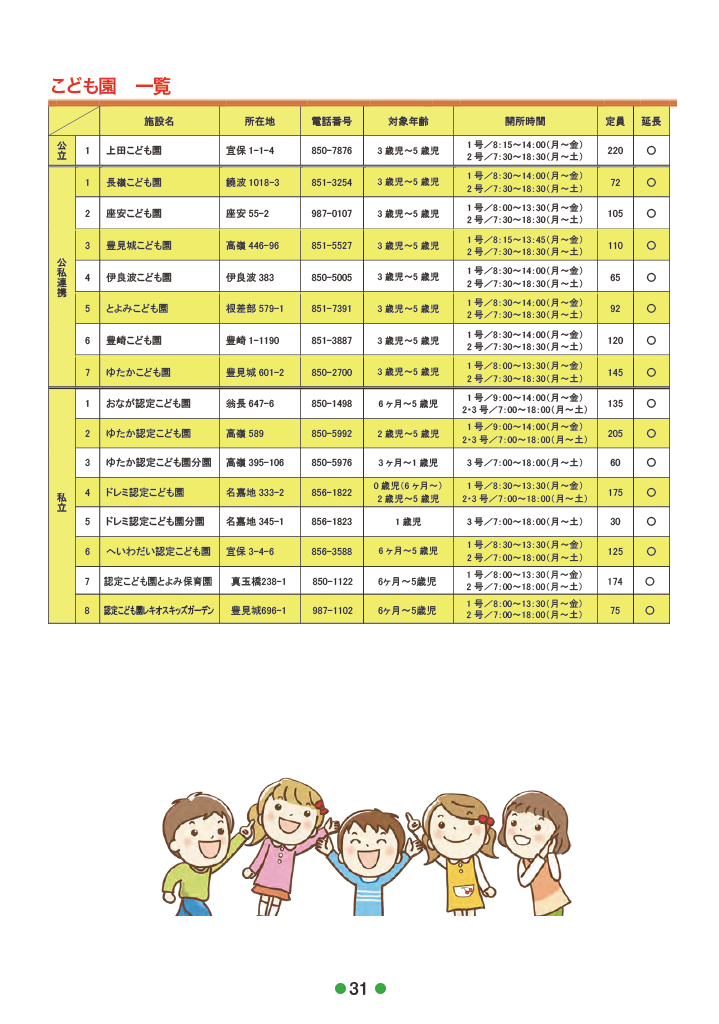 子育てガイド ありんくりん ページ33