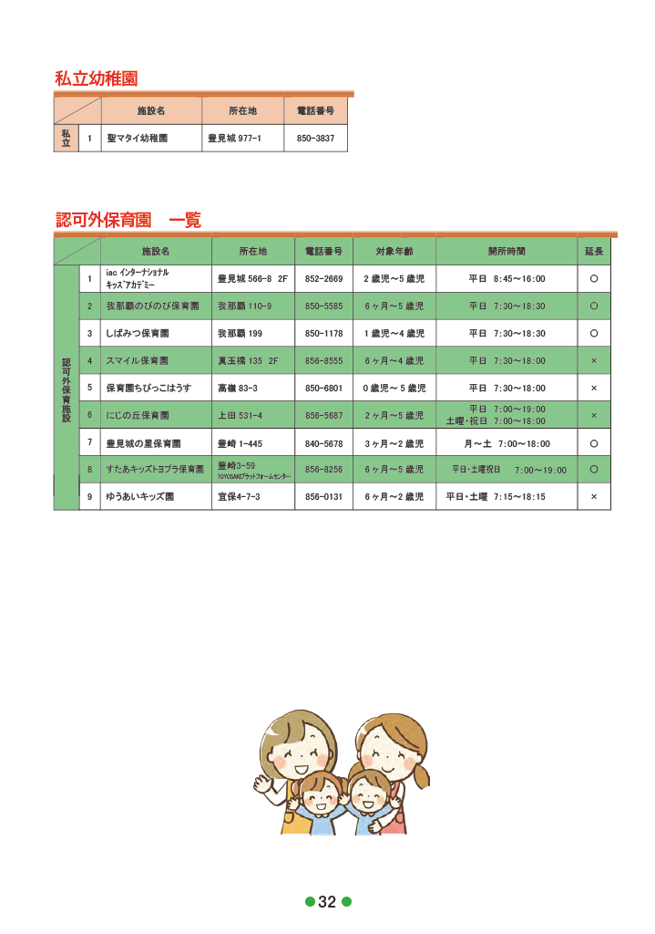 子育てガイド ありんくりん ページ34