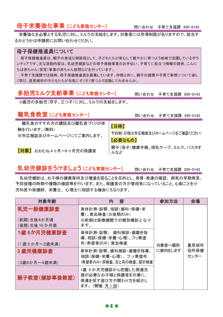 子育てガイド ありんくりん ページ6