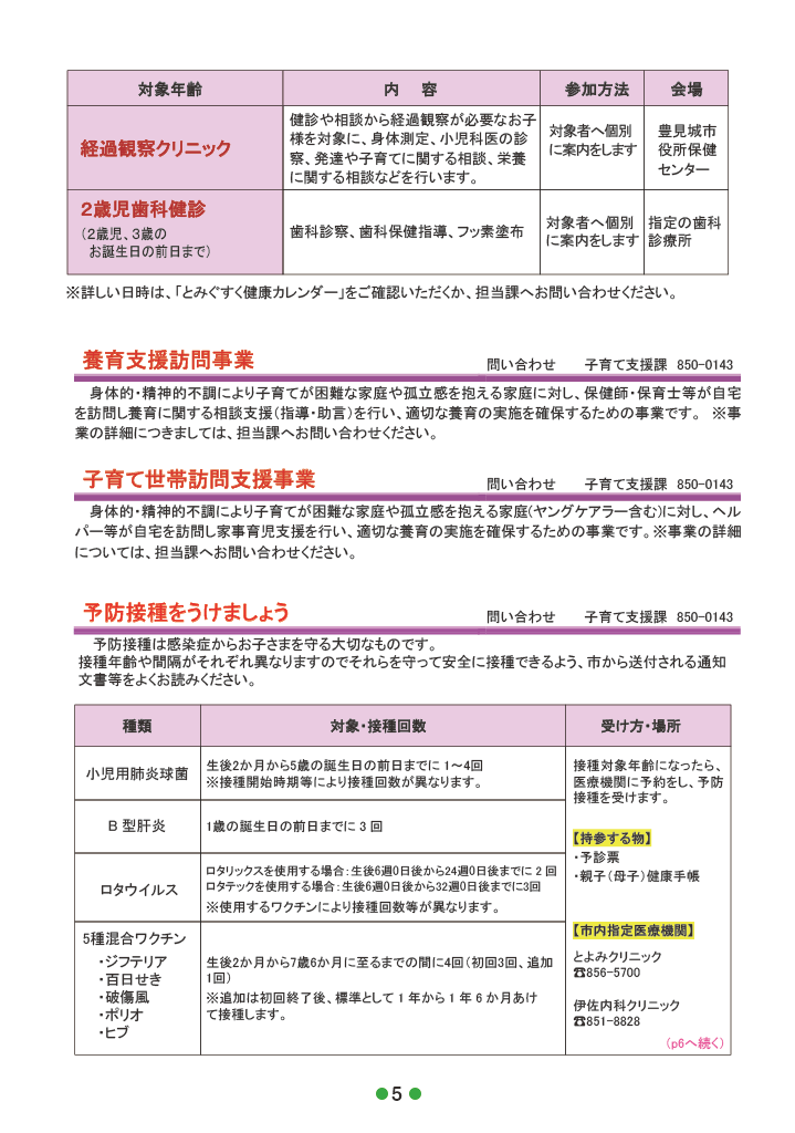 子育てガイド ありんくりん ページ7