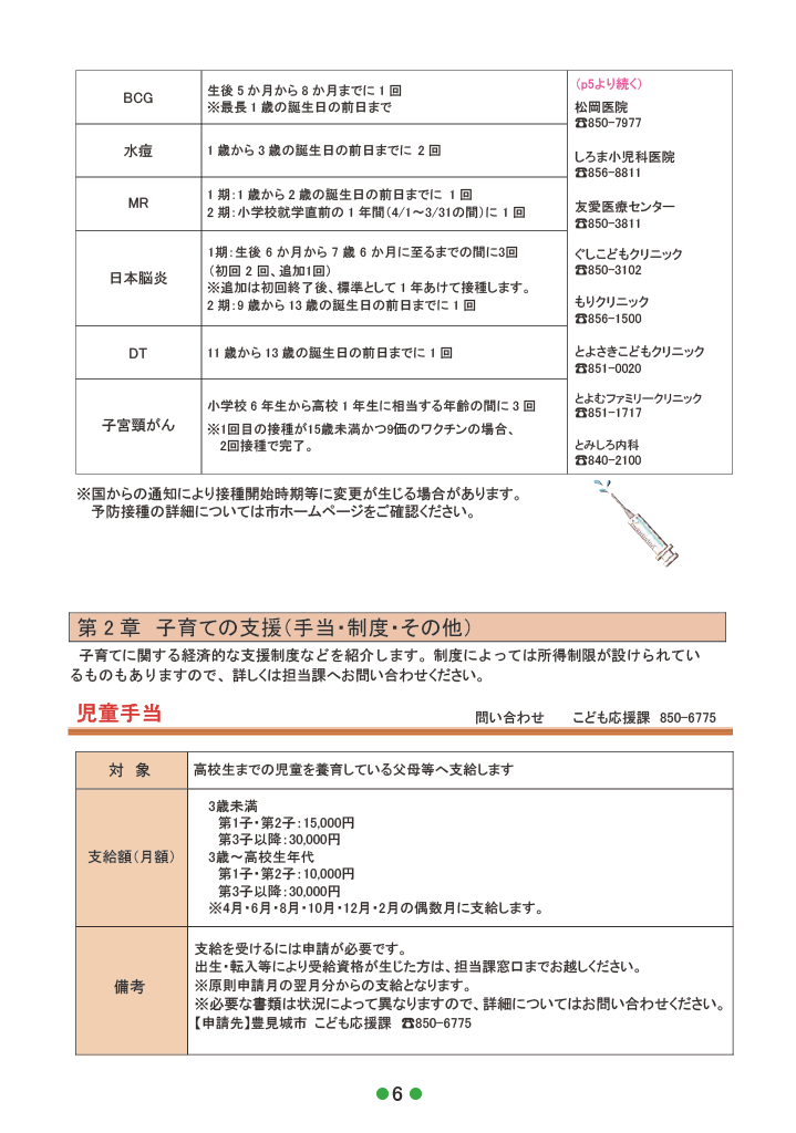 子育てガイド ありんくりん ページ8